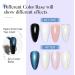 AIMEILI 2 In 1 Pearl Glitter Top Coat Gel Polish Micro Aurora Glitter Gel Polish Shimmer Gel Top Coat No Wipe UV LED Chrome Nail Art Top Gel High Gloss Shiny Finish Long Lasting 10ml 001 - Buy Online on GoSupps.com