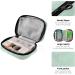 Shop Naanle 7-Day Pill Organizer Bag - Portable Weekly Vitamin Case Light Green | Compact Travel Pill Box for Supplements - Buy Online on GoSupps.com