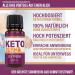 Keto Burn by Hellonutrition - Natural Weight Loss Support with Green Tea Cinnamon & Ginger for Men & Women - Fast & Effective Results - Buy Online on GoSupps.com