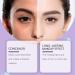 Full Coverage Color Corrector | 3-inch Body Coverage Perfector | 10g Beauty Foundation | Moisturizing Waterproof Color Correcting Foundation Matte Finish - Buy Online on GoSupps.com