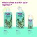 PLIX Rosemary Advanced Anti Hair Fall Shampoo - 200ml | Sulphate & Paraben Free | All Hair Types | Reduces Breakage for Men & Women - Buy Online on GoSupps.com