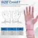 Night Wrist Sleep Support Splint for Carpal Tunnel Pain Relief - Pink S/M Right Hand - Buy Online on GoSupps.com