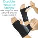 Vive Wrist Brace for Carpal Tunnel & Sports Injuries - Ergonomic Compression Wrap for Men & Women - Removable Splint (Right Black - Buy Online on GoSupps.com