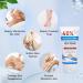 Urea Foot Cream 40 Percent - Cracked Heel Repair Cream For Feet and Hand - Athletes Foot Cream for Very Dry Feet - Foot Moisturiser - Foot Care Cream - Skin Care Cream for Hand Foot and Body 85g - Buy Online on GoSupps.com