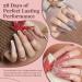 Modelones 21-Piece Gel Nail Polish Set for DIY Salon Manicures - Neutral Nude, Pink, Brown, Gray, Red, Glitter Shades - Soak Off, Upgraded Formula with Cr me Texture - Includes Brush | A1a-Fall In Love - Buy Online on GoSupps.com