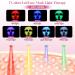 Zupora Red Light Therapy Mask - 7 Color LED Face Rejuvenation & Skin Care | International Shipping - Buy Online on GoSupps.com