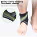 Sports Ankle Brace - Breathable Compression Support for Soccer Basketball & Running - Injury Recovery Aid for Men - Buy Online on GoSupps.com