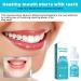 Teethaid Mouthwash & Whitening Foam Toothpaste Natural Peppermint 30ml (2 Pieces) | Best Teeth Cleaning & Whitening Solution - Buy Online on GoSupps.com
