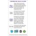 New Chapter Women's Multivitamin + Immune Support | 24 Count | Fermented with Whole Foods & Probiotics | Iron, B Vitamins, Organic Non-GMO Ingredients - Buy Online on GoSupps.com