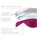 Essential Plus Slim Nursing Pads - Ultra Absorbent Reusable & Eco-Friendly - 6 Pack Stay Dry Breast Pads for Regular Leaks - Buy Online on GoSupps.com