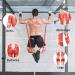 Resistance Band Set Pull Up Assist Versatile Exercise Bands for Strength Stretch and Training Natural Rubber Elastic Bands for Enhanced Workouts Physical Therapy Home Workouts F 4pcs - Buy Online on GoSupps.com