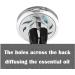 FIKA Star Wars Rebellion Car Vent Clip Air Freshener - Aromatherapy Essential Oils Diffuser for Your Car - Buy Online on GoSupps.com