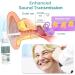 COALHO GFOUK Anti Tinnitus & Earwax Removal Spray - Natural Solution for Cochlear Health | 2023 Formula - Buy Online on GoSupps.com