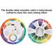 Color Wheel Mixing Guide for Paint and Makeup - Small Size - Buy Online on GoSupps.com