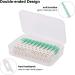 Layhou 160pcs Interdental Brushes & Toothpicks | Soft Silicone Dental Floss for Effective Teeth Cleaning - Blue - Buy Online on GoSupps.com