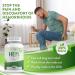 Hem Healer Defend - Natural Solution to Keep Hemorrhoids Away - Buy Online on GoSupps.com