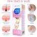 Intimate Hair Removal Cream - Gentle Depilatory for Sensitive Skin - Painless Bikini Genitals Armpits Legs Shaving Cream - 60ML Pink - Buy Online on GoSupps.com