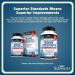 Bone Strength Supplement with Calcium, Vitamin D3, K2, Magnesium - 8 Nutrients for Bone & Muscle Support - Non-Constipating Formula - 120 Capsules - USA Made - Buy Online on GoSupps.com