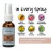Liddell Homeopathic Bladder & Urinary Spray 1 oz | Relief for Urinary Health | International Shipping Available - Buy Online on GoSupps.com