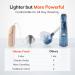 Hionec Rechargeable Hearing Aids for Seniors - Digital RIC Amplifier with Noise Cancelling & 90 Hrs Use - 6 Eartip Sizes - 3 Modes Switch - Buy Online on GoSupps.com