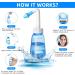 CYOUH Neti Pot 260ml with 60 x Saline for Adult & Children Allergic Rhinitis Relief - Buy Online on GoSupps.com