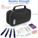 Youshares Insulin Cooling Bag for Diabetics - Large Capacity Medication Case with 2 Cooling Packs (21x11.5x6cm) - Black - Safe & Cold Diabetes Storage - Buy Online on GoSupps.com
