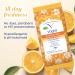 Vagisil Scentsitive Scents Daily Feminine Wipes - Gynecologist Tested Citrus Paradise 20 Intimate Wipes in Resealable Pouch (1 Pack) - Shop Internationally Now - Buy Online on GoSupps.com