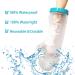 Tideshake Waterproof Cast Cover - Adult Half Arm Protector for Shower, Hands, Fingers, Wrists, Arms - Reusable & Watertight - Buy Online on GoSupps.com