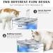 PETNF Cat Water Fountain 2021 Upgraded Pet Water Fountain 101oz/3L Dog Cat Water Dispenser  Smart Pump with LED Light Ultra Quiet Automatic Cat Drinking Fountains with 2 Filters 3 Water Flow Settings Plain Top - Buy Online on GoSupps.com