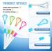 Pack of 4 BPA-Free Tongue Scrapers & Brushes for Oral Hygiene | Soft Tongue Cleaners for Fresh Breath - Buy Online on GoSupps.com