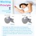 Keepaty Anti-Snoring Tongue Device - Sleep Apnea Night Aid for Men and Women - Buy Online on GoSupps.com