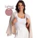 Momcozy M5 Hands Free Wearable Breast Pump - Electric & Portable Double-Sealed Flange with 3 Modes, 9 Levels - 24mm (2 Red) - Buy Online on GoSupps.com