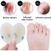 Hydrocolloid Invisible Blister Plasters - 15 Count Pack for Foot, Heel, & Toe - Gel Cushion for Blister Prevention - Buy Online on GoSupps.com