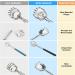 2 Pack Portable Extendable Back Scratcher - Stainless Steel Telescoping Massager with Carrying Bag (Black) - Buy Online on GoSupps.com