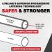 Lifeline Pink Chest Expander - Premium Quality Fitness Equipment - Buy Online on GoSupps.com