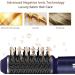Blow Dryer Brush 6 in 1 Set - Ionic Hair Dryer Curling Wand & Straightener - Fast Drying Thermal Brush (Blue) - International Shipping Available - Buy Online on GoSupps.com