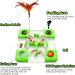 AQluming Cat Puzzle Feeder Treat Toy - Slow Food Dispenser in Green - Buy Online on GoSupps.com