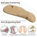 Arch Support Shoe Insoles with Gel Inserts for Pressure Relief - Small Latte - Buy Online on GoSupps.com