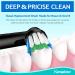 Yanaboo Toothbrush Heads Compatible with Braun Oral B Electric Toothbrushes Black Precision Clean Replacement Brush Head Fit Professional Care and More Vitality Pro Smart Genius Series (Pack of 8) 8c Black - Buy Online on GoSupps.com