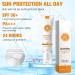 Buying Tinted Sunscreen for Face SPF 50 - Hydrating Non-Sticky Travel Size (2PCS) | Universal Solar Protection - Buy Online on GoSupps.com
