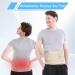 Back Brace for Men & Women - Relief from Back Pain Herniated Disc & Sciatica | Breathable Mesh Design & Anti-Skid Support Belt - Medium Size - Buy Online on GoSupps.com