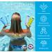 TRISWIM Serious Swimmers Splash Box - After Swim Body Wash Shampoo Conditioner Lotion & Anti-Chafe Spray | Ultimate Swim Care Set - Buy Online on GoSupps.com