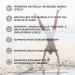 Liposomal CoQ10 Supplement 100mg | Fast Absorbing Ubiquinone | Non-GMO Non-Soy | Energy & Anti-Aging | 180ml/30 Servings - Buy Online on GoSupps.com