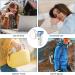 Portable Mini Nebulizer Machine for Adults & Kids | Self-Cleaning Handheld Mesh Nebulizer - Ideal for Travel & Home Use | White - Buy Online on GoSupps.com