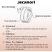 Jecanori Adjustable Copper Magnetic Lymphatic Drainage Rings - Silver Love Heart Gift - Buy Online on GoSupps.com