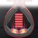 Neck Massager - 6 Modes & 9 Levels U-Shape Shoulder Relief for Cervical Vertebra | Shop Internationally! - Buy Online on GoSupps.com