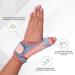 FENGLE Adjustable Black Thumb Splint for Arthritis & Tendonitis - Pain Relief Brace for Men & Women Right/Left Hand Pink - Buy Online on GoSupps.com