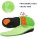 Plantar Fasciitis Arch Support Insoles for Men & Women - Cushioned Orthotic Inserts for Foot Pain Relief - Ideal for Running, Heel Spurs, and Arch Pain - High Arch Support - Green S (Men's 6-8 / Women's...) - Buy Online on GoSupps.com
