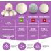Eco-Friendly Drying Balls with Lavender Oil - 6 Natural Wool Dryer Balls for Down Jackets | Fabric Softener | New Zealand Wool - Buy Online on GoSupps.com