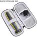Functiona Shaver Travel Case Shaver Storage Case for Men Convenient Travel Accessory with Secure Closure - Buy Online on GoSupps.com